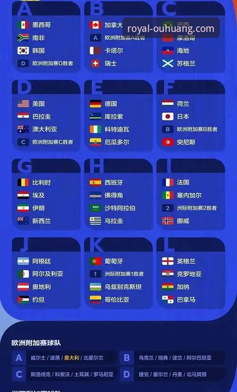 世界杯附加赛绝杀操作教程：民主刚果52年重返决赛圈全程复盘